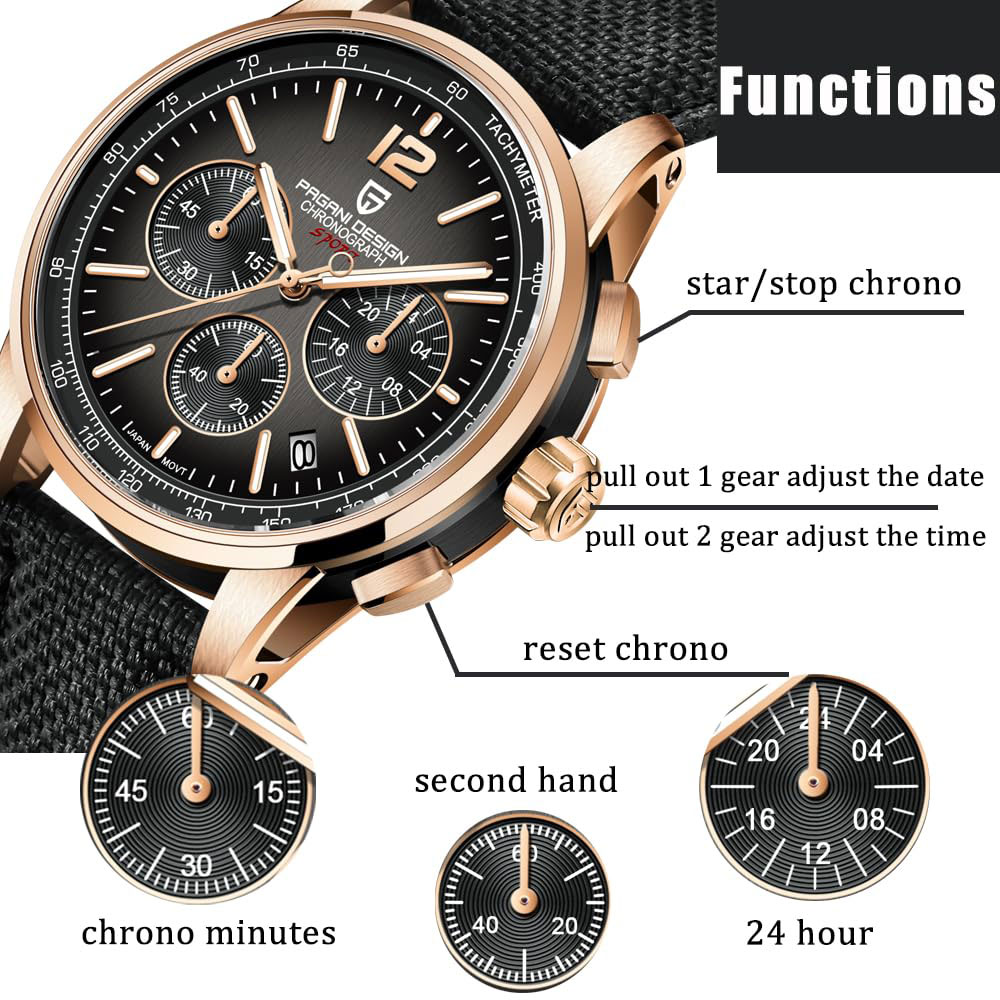 Luxury Watch Logos - PAGANI DESIGN новые мужские часы 41
