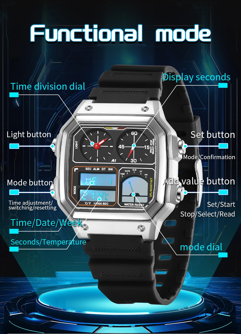 Модные популярные мужские элек – обзор и цена Luxury Watch Shop