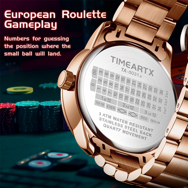 TIMEARTX Совершенно новые роск – обзор и цена Luxury Watch Name