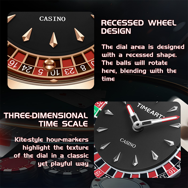 TIMEARTX Совершенно новые роск – обзор и цена Luxury Watch Name