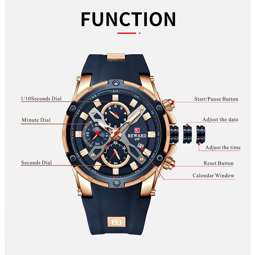 Мужские водонепроницаемые квар – обзор и цена Luxury Watch Zone